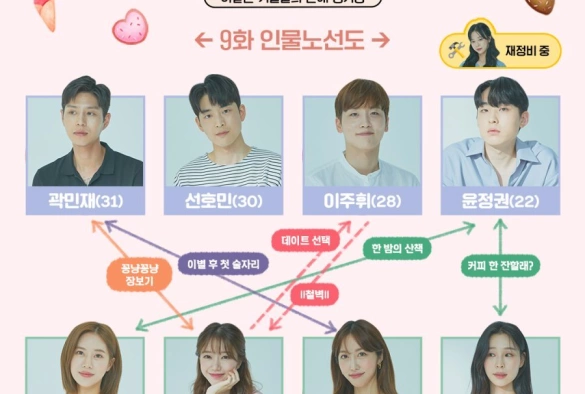 Кадр из дорамы Трансфер любви 1 сезон