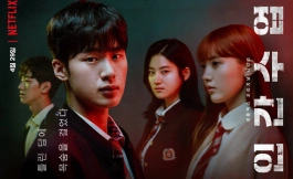 Подборка дорам с русской озвучкой