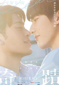 Дорама Чудо: Дорог мне