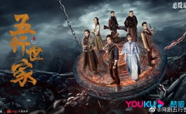 Подборка дорам с субтитрами