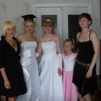 Светлана Захаревич