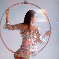 Ольга Чернецова